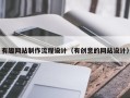 沧县有趣网站制作流程设计（有创意的网站设计）